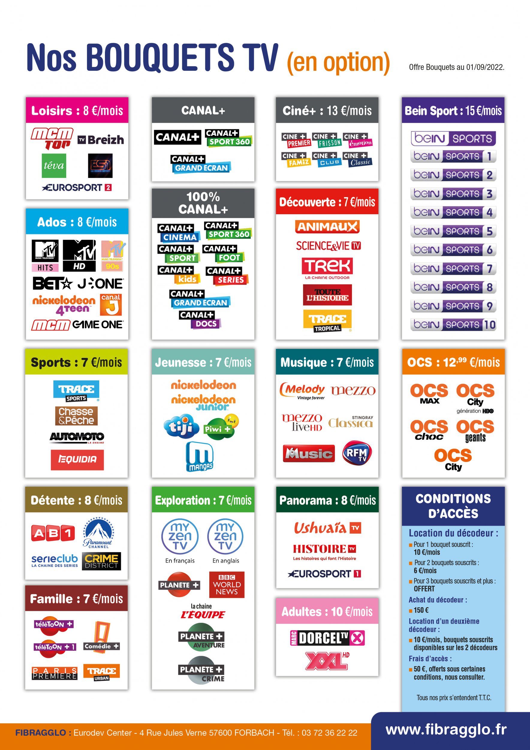 Bouygues TV : offres, chaînes, bouquets TV, options…